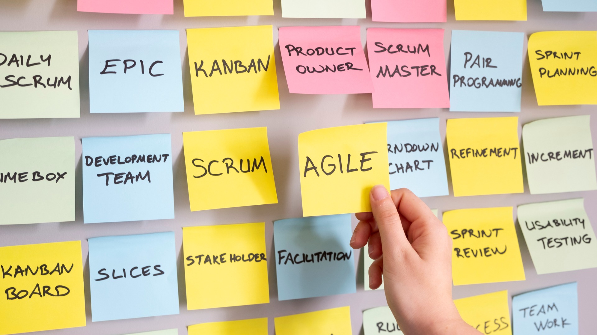 Nearshore Agile Scrum Methodology: On or Offshore Scrum Master?