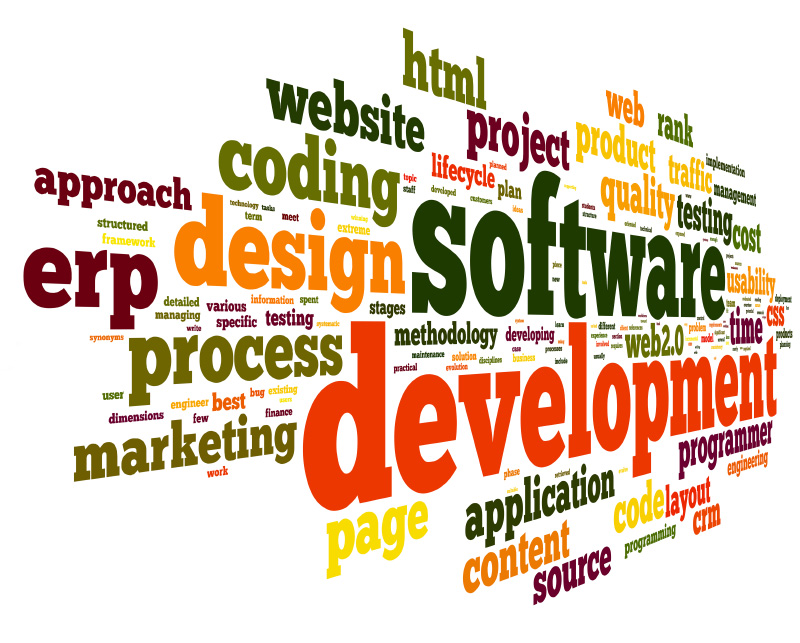 Agile Testing in an Agile World
