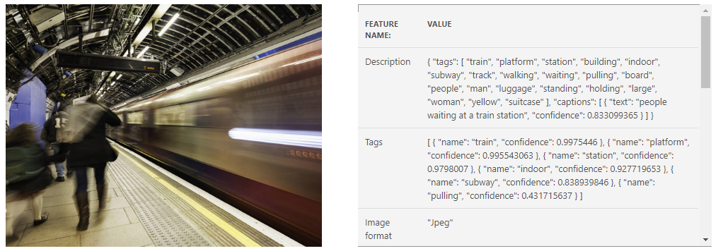 Microsoft Cognitive Services – Vision API