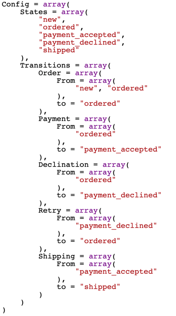 State Machine Code