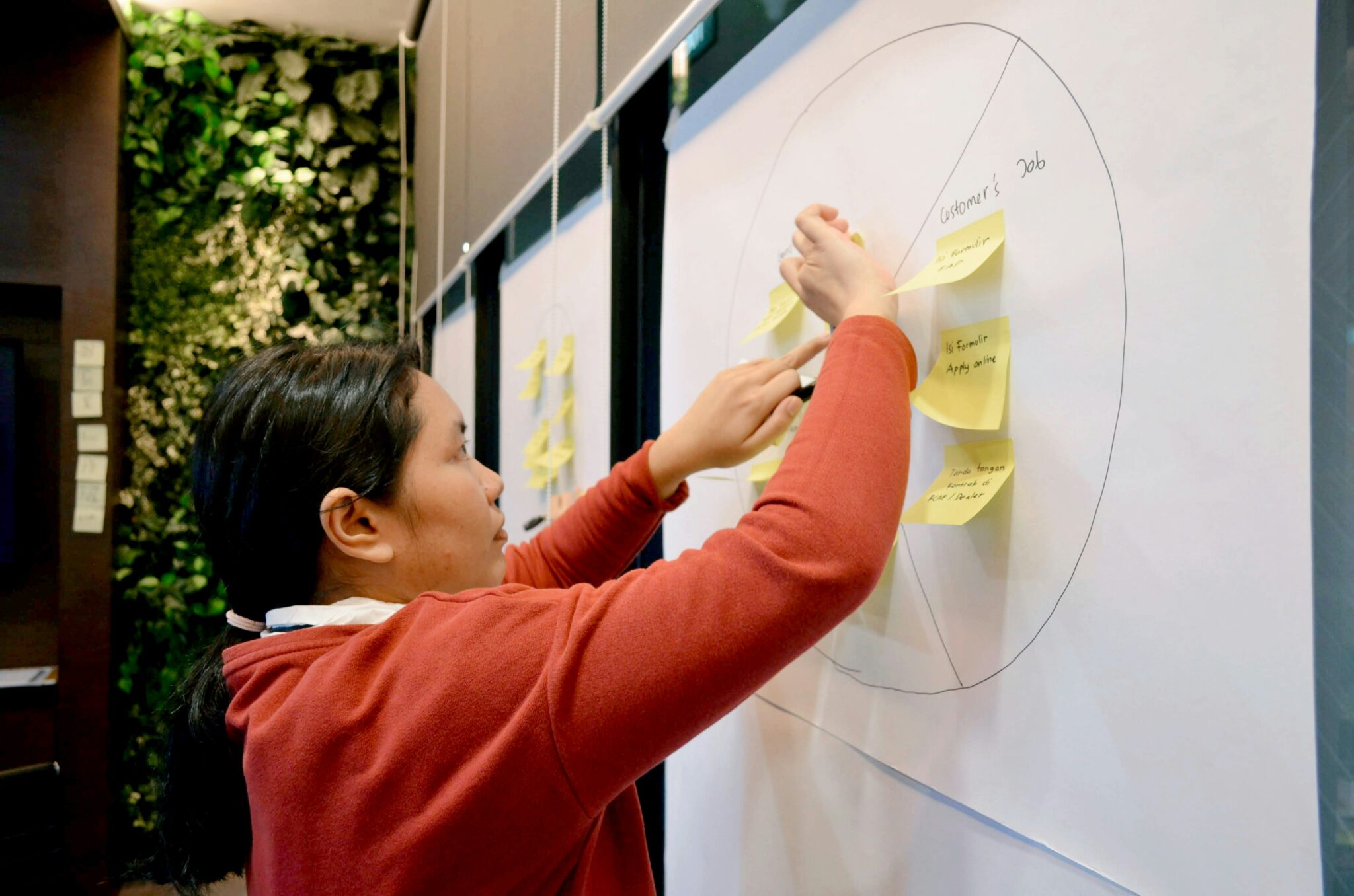 Insights Into Today’s UX Community