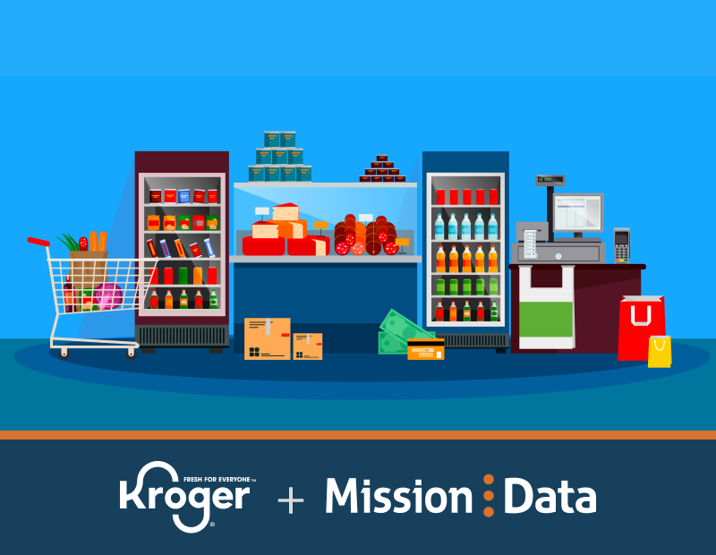 Kroger Partnership: Helping implement store occupancy monitoring amidst COVID-19