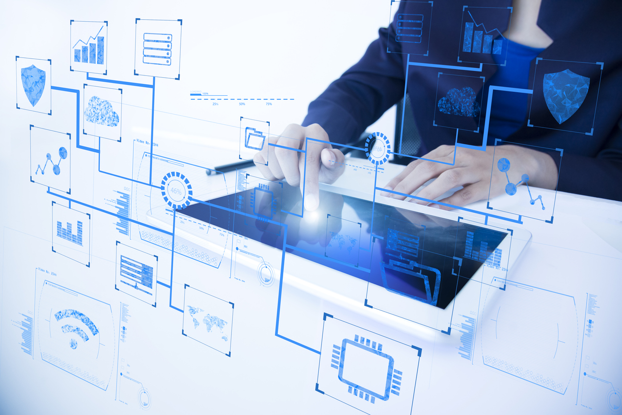 Digital Product Managed Services