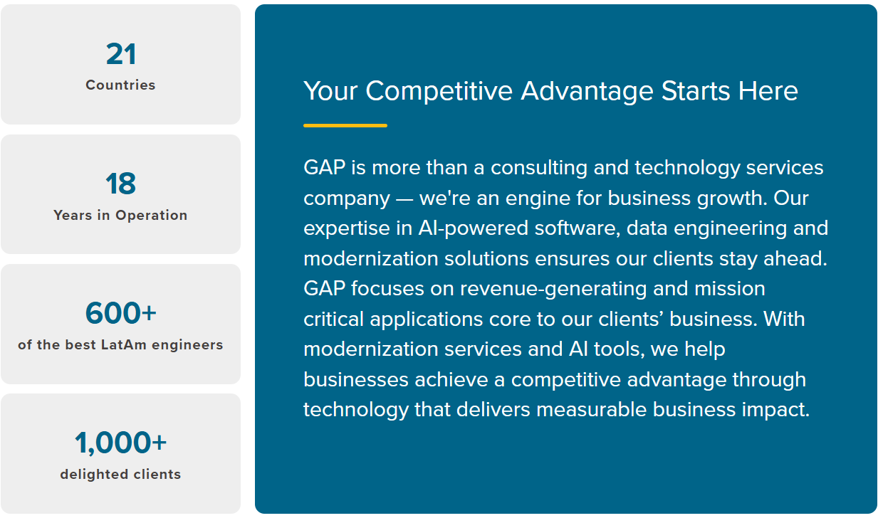 GAP's competitive advantage and nearshore capabilities infographic