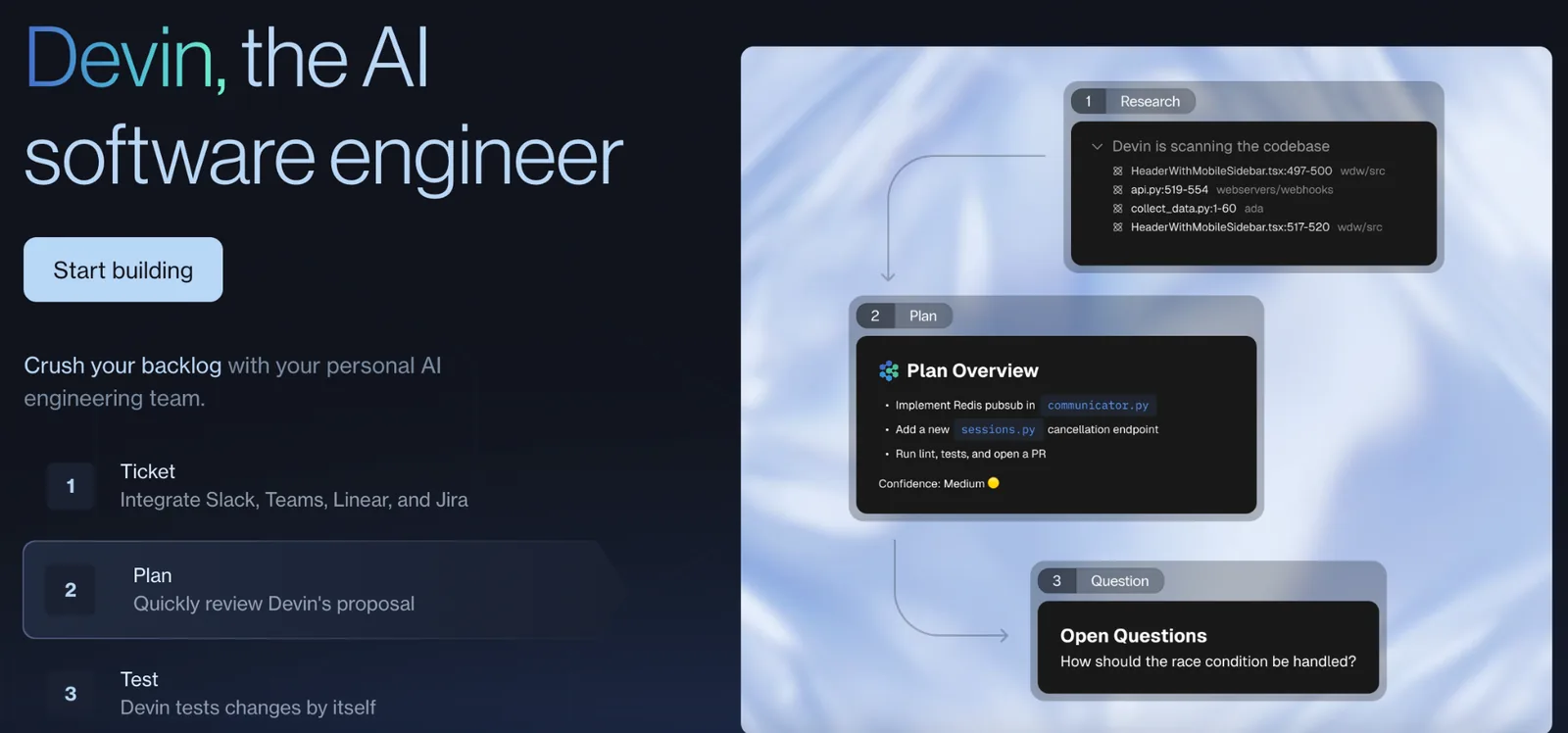 Devin AI software engineer interface showing agentic loop workflow with research, plan, and question steps