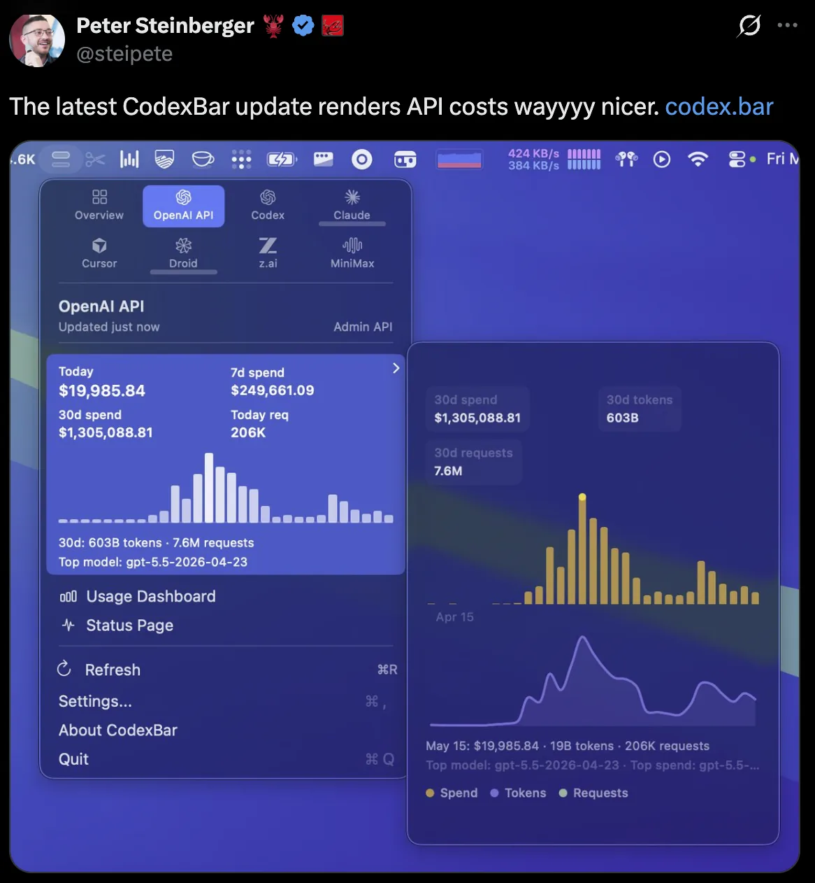 Screenshot of Peter Steinberger's X post showing OpenClaw AI API costs: $1.3M spend, 603 billion tokens, and 7.6 million requests over 30 days